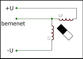 Kereszt tekercses motor